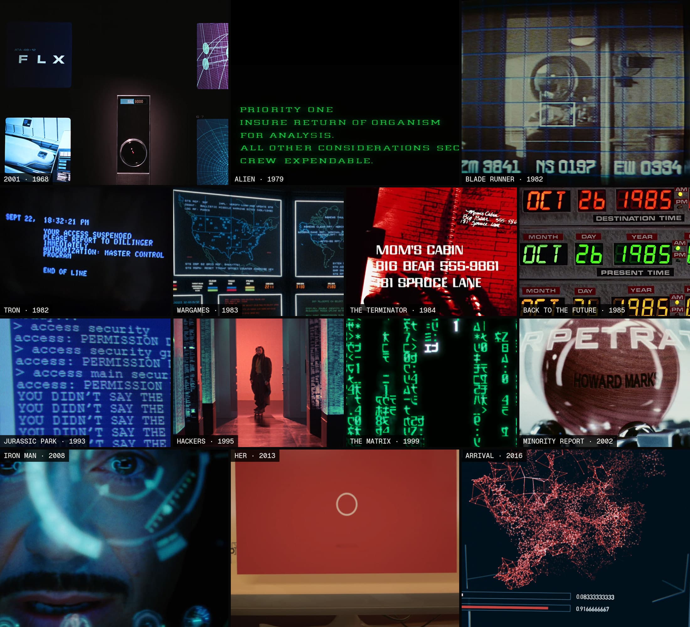 A mosaic of fourteen film frames in order, from HAL’s flight deck and Mother’s green text to the Matrix rain, Tony Stark inside Iron Man’s HUD, Her’s red OS1 screen and a logogram on Louise’s laptop in Arrival.