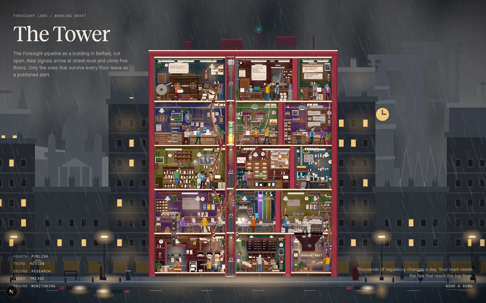 The Tower at wave 3, at night in the rain: every room packed with furniture, machines and people, each with walls of a different colour.