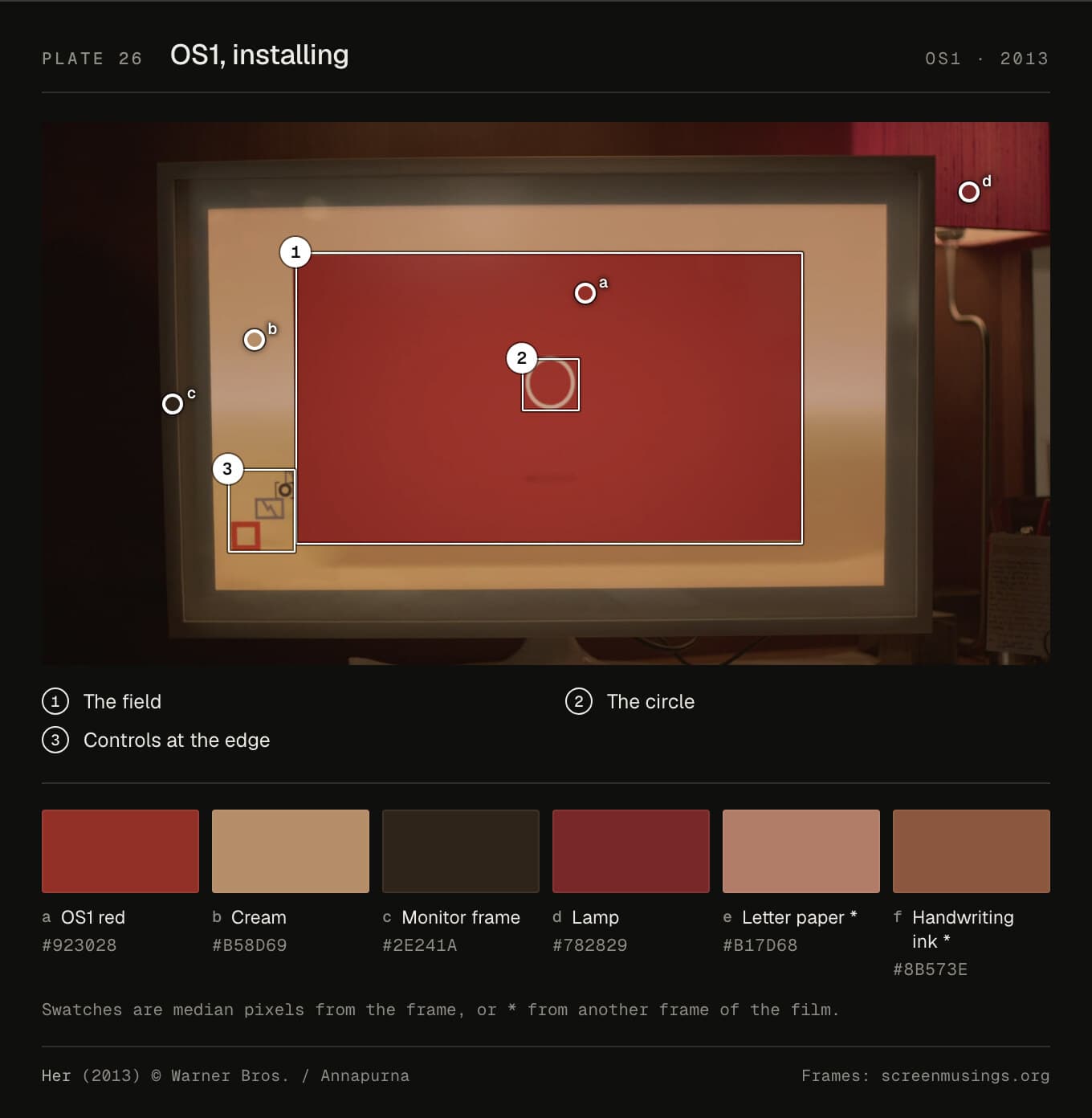 OS1 installing: a wide red field on a monitor in a wooden frame, with a small white circle in the middle and controls at the edge.