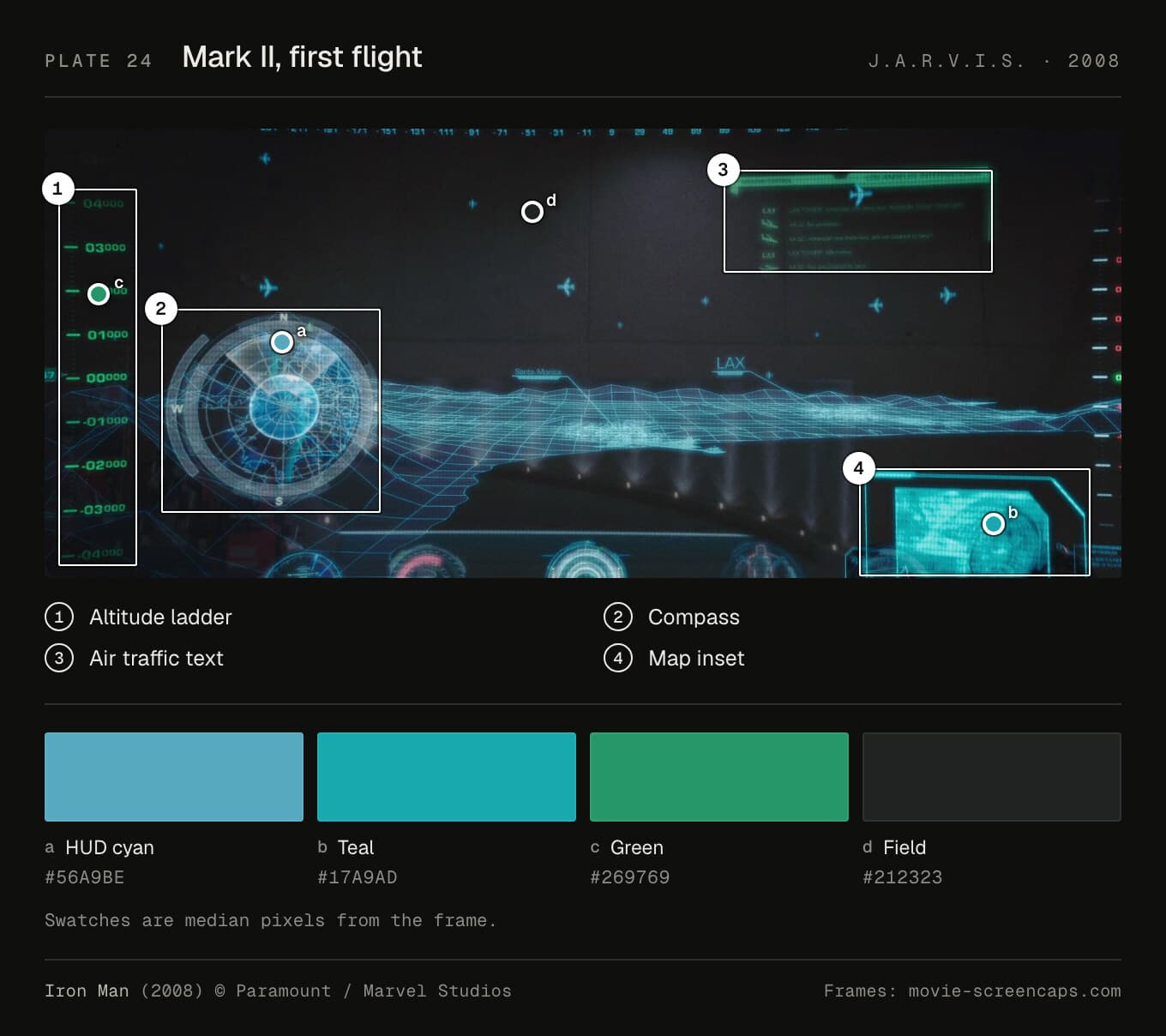 The Mark II HUD on its first flight: an altitude ladder on the left, a compass, air traffic text top right and a map inset.