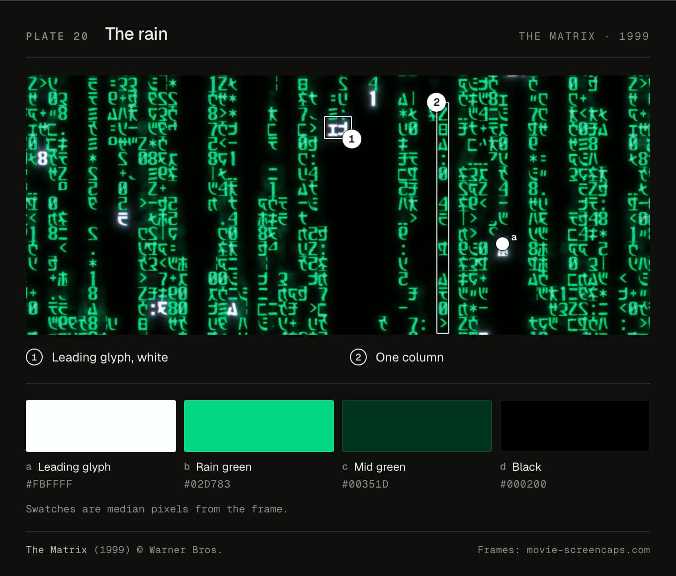 The rain: columns of green glyphs falling on black, with one bright white leading glyph and one whole column marked.