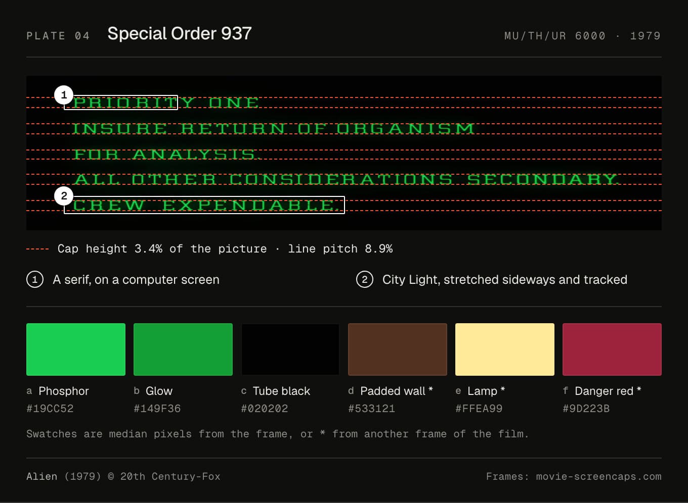 Mother's screen reading Special Order 937, five lines of wide green capitals, with dashed lines marking the cap height of each row.